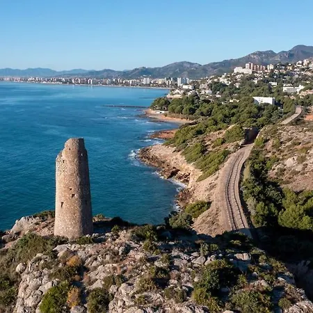 Lc Playa Voramar Апартаменты Беникасим